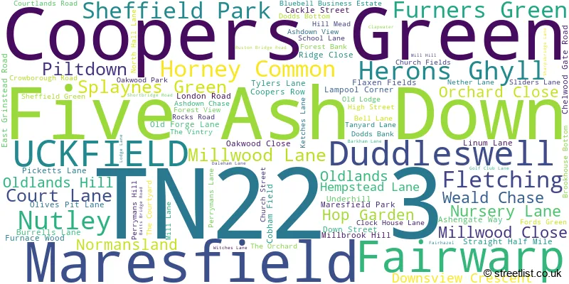 A word cloud for the TN22 3 postcode